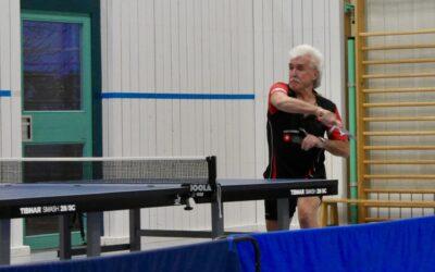 8. Rückrundenspieltag